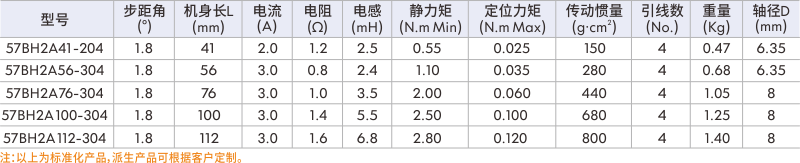 伺服電機.png
